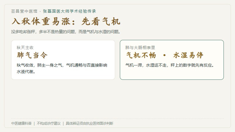辨证思路对照